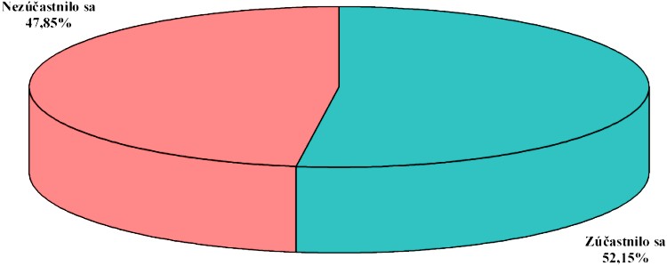 graf2.jpg (23872 bytes)