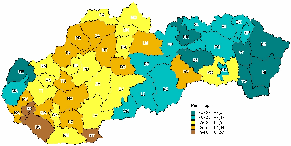 Voter turnout by wards