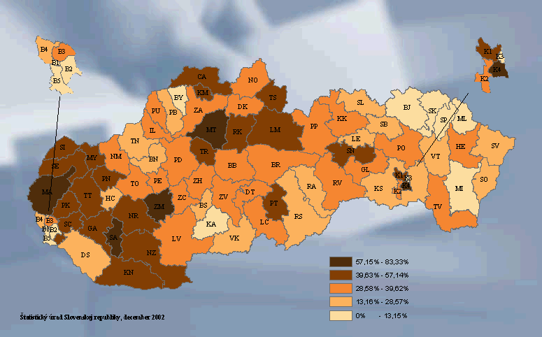 Share of NEKA for Elected Mayors of Municipalities, Towns, Town Districts