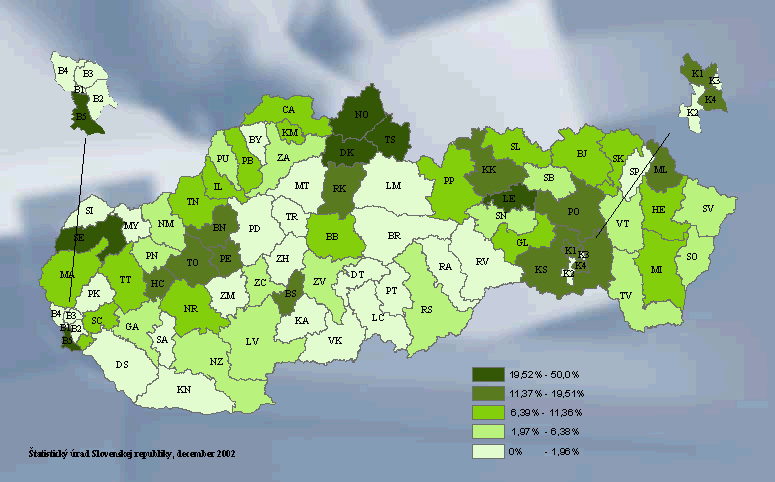 Share of KDH for Elected Mayors of Municipalities, Towns, Town Districts