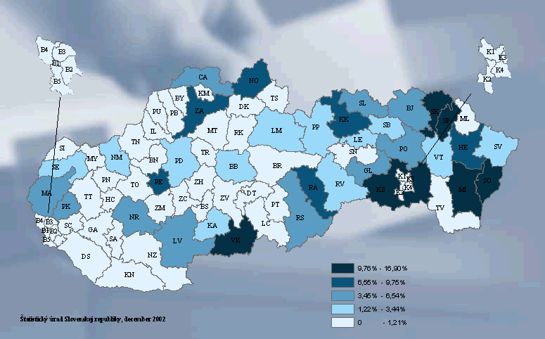 Share of SDK for Elected Mayors of Municipalities, Towns, Town Districts
